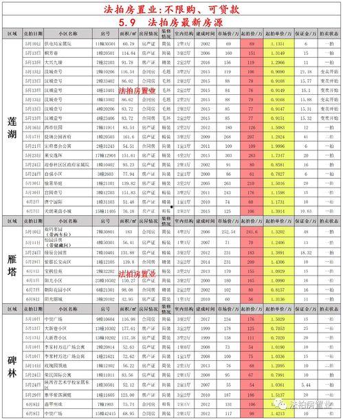 5月最新红装爆料任务,探寻神秘红装任务背后的奇幻之旅